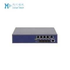 GPON OLT 4PON C++