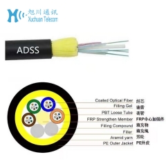 ADSS Fiber optical Cable Double Jacket
