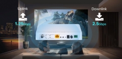 1GE+CATV XPON ONU