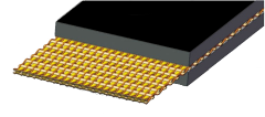 Aramid Conveyor Belts