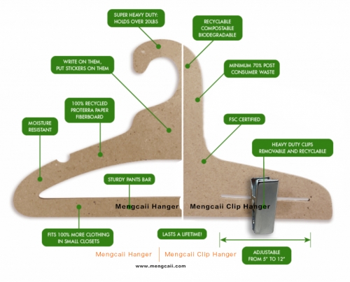 What Makes a Mengcaii Cardboard Hanger?