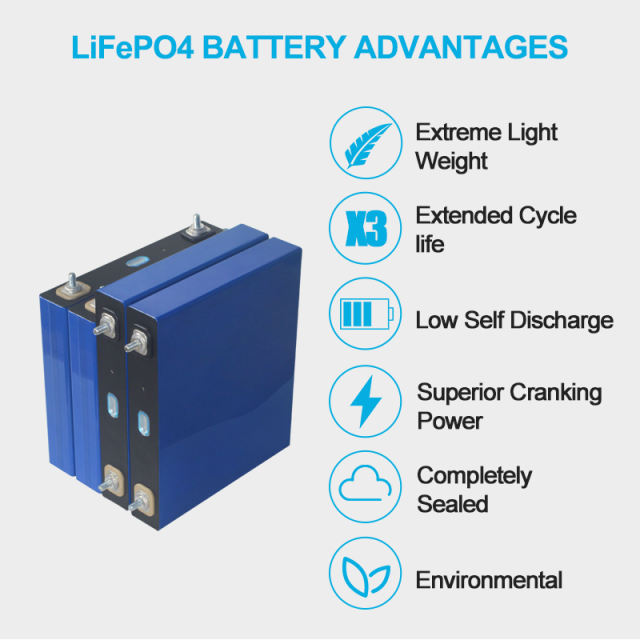 4PCS 3.2V 100AH Lifepo4 Battery Lithium Ion Battery Batteries for Inverter, Boat Motor Lifepo4 Cell No Tax