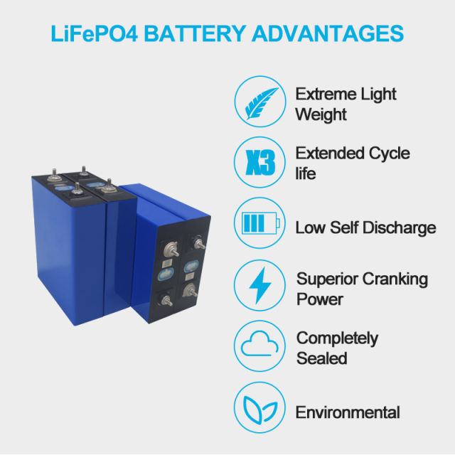 3.2V 200Ah 202Ah Lifepo4 Battery Cell 12V 24V 202AH Rechargeable Battery Pack for Electric Car RV Solar Energy