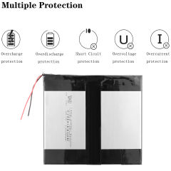 40140125 3.7V 12000mAh Rechargeable Li-Polymer Battery Liter energy battery For mobile power tablet PC