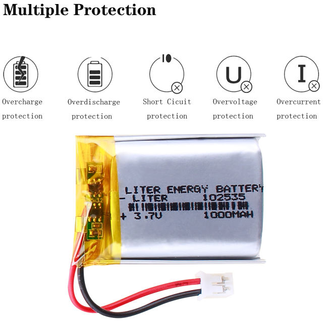 102535 3.7v 1000mAh polymer lithium battery for earphone headset car drive recorder With 2pin PH 2.0mm Plug