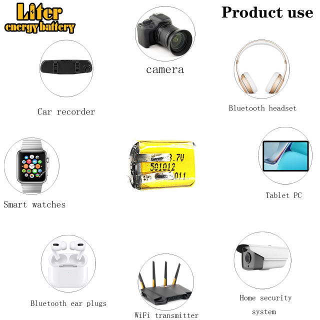 3.7V 50mAh 501012 Liter energy battery Polymer lithium ion battery for SMART WATCH bluetooth earphone mp3 mp4 GPS