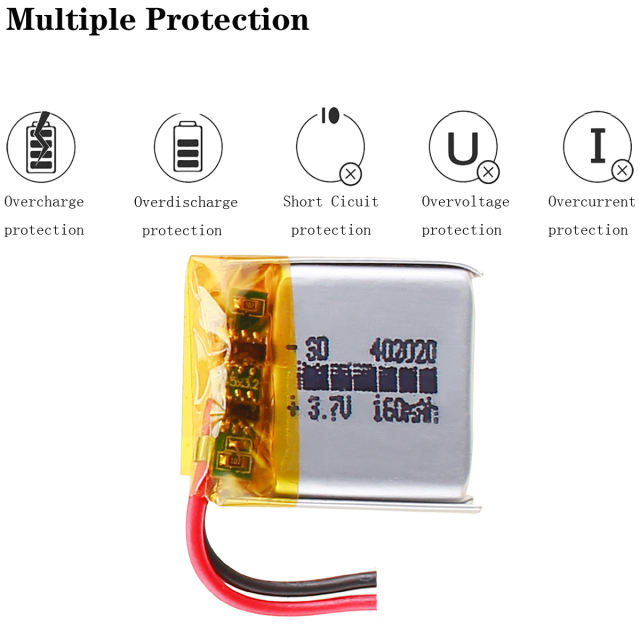 3.7V 160mAh 402020 BIHUADE Lithium Polymer LiPo Rechargeable Battery power For Mp3 phone electronic device Bluetooth pen