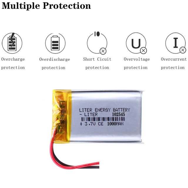 102545 3.7V 1000mah lithium polymer Rechargeable battery for navigator charging treasure led speaker ﻿