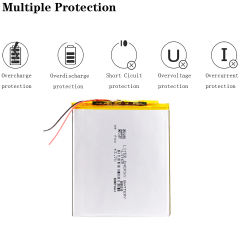 3.7V 4000mAH 3095110 Rechargeable Polymer lithium ion / Li-ion battery for hannspree pad 8Tablet PC Battery
