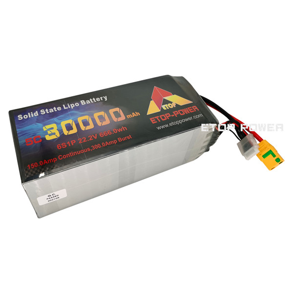 The solid-state battery is on the market