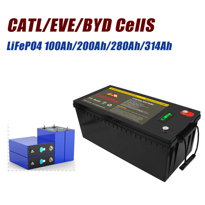 Customized 12V 24V Lithium Battery Guide: Equipment Manufacturer Selection and Procurement White Paper