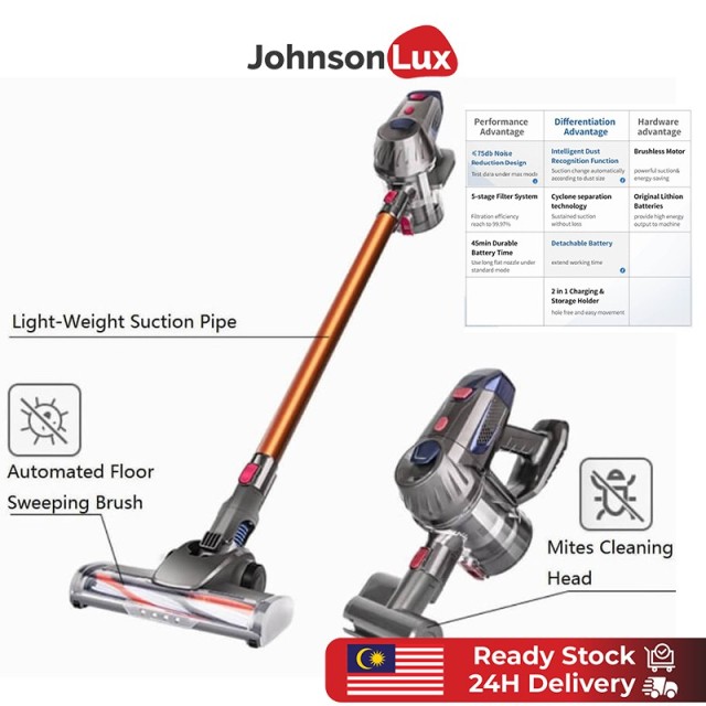 Johnsonlux Cordless Vacuum 4 in 1 Powerful Suction Stick Handheld Vacuum Cleaner 10kPa Strong Suction Dust 3Pin Plug