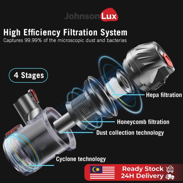 Johnsonlux Red Cordless Vacuum 4 in 1 Powerful Suction Stick Handheld Vacuum Cleaner 10kPa Strong Suction Dust 3Pin Plug