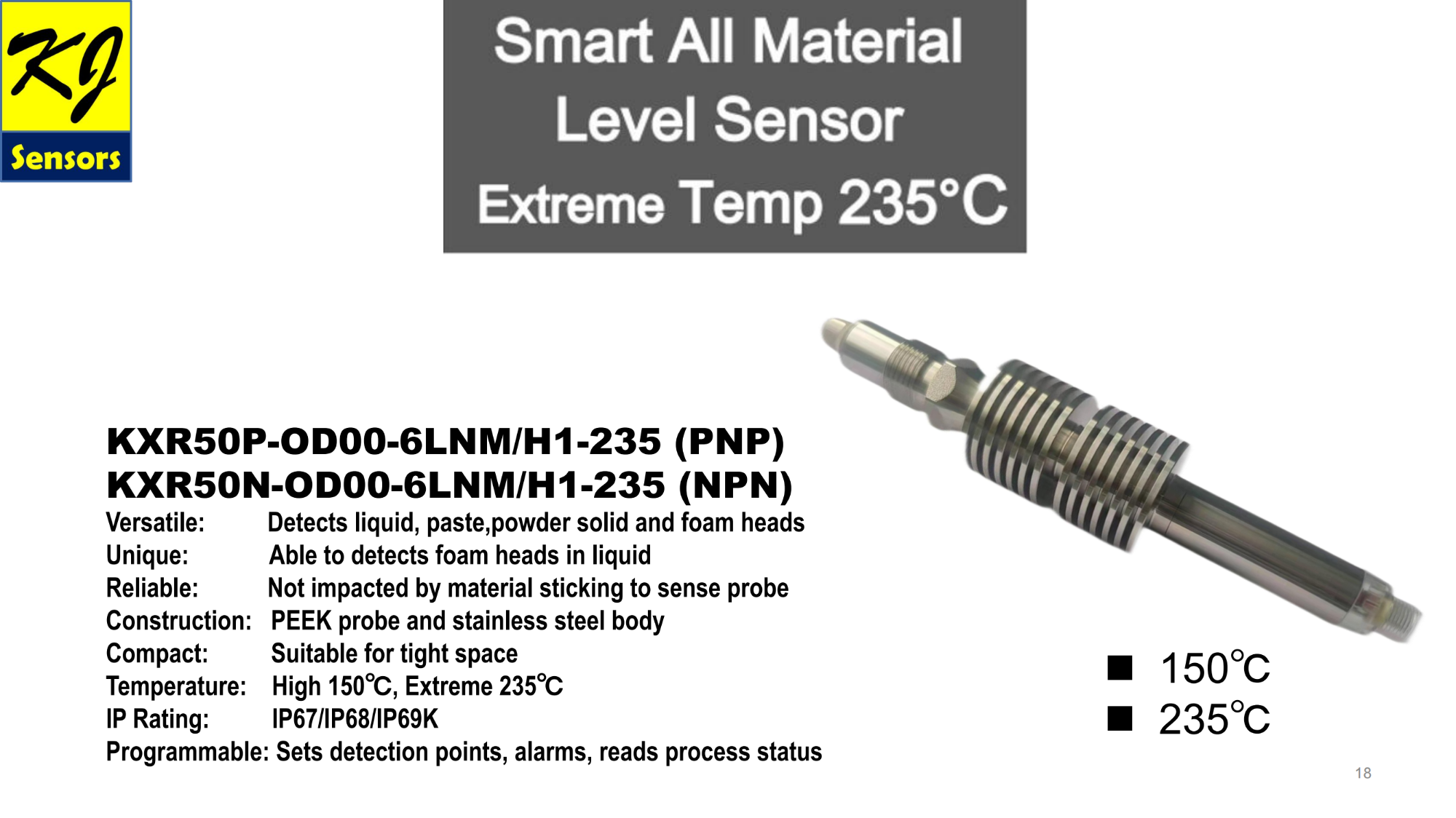 Smart All Material Level Sensors,Process Control Sensors,Liquid Level Sensors