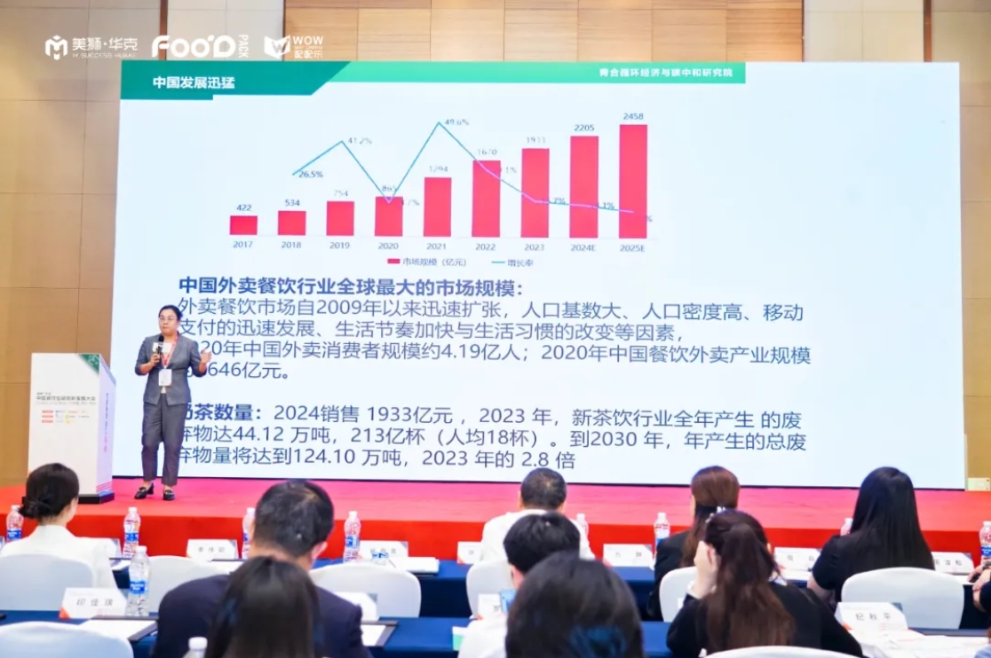 Zidan Packaging Showcases Innovation at the 2025 Meishi·Huake China Foodservice Packaging Conference