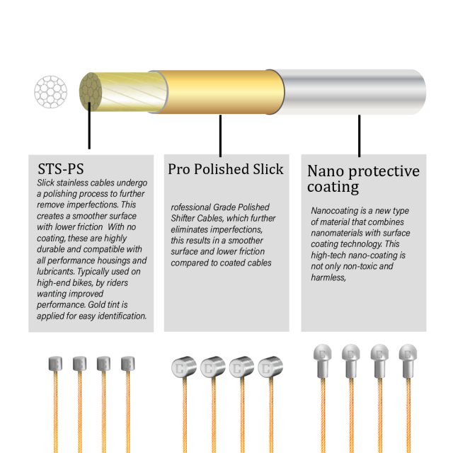 Bike Brake Cable Set,Universal Standard Bicycle Brake Cable, Professional Bicycle Brake line For Front and Rear Mountain MTB