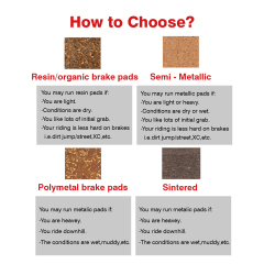 2 Pairs Bicycle Disc Brake Pads and Spring Compatible with Trp Tektro Shimano Deore