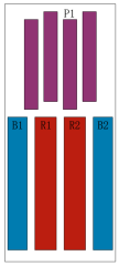 16 port 2×820-960&2×1710-2170&3400-3600MHz(TDD) 65°HBW 2°-12°T