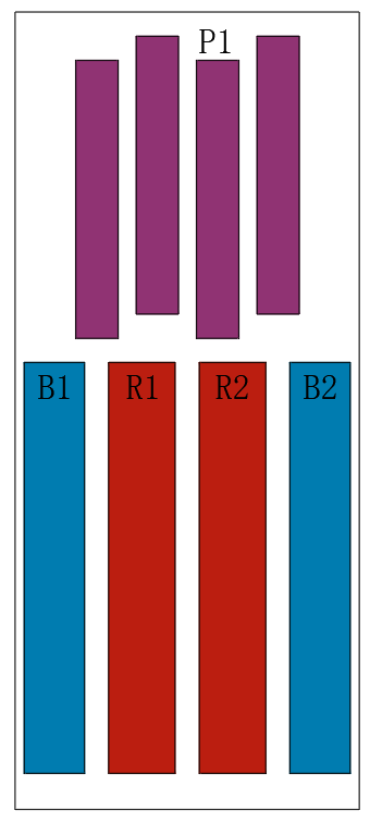 16 port 2×820-960&2×1710-2170&3400-3600MHz(TDD) 65°HBW 2°-12°T