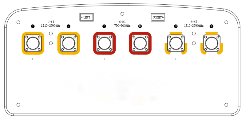 6-port Antenna 790-960&1710-2690MHz 12&15dBi