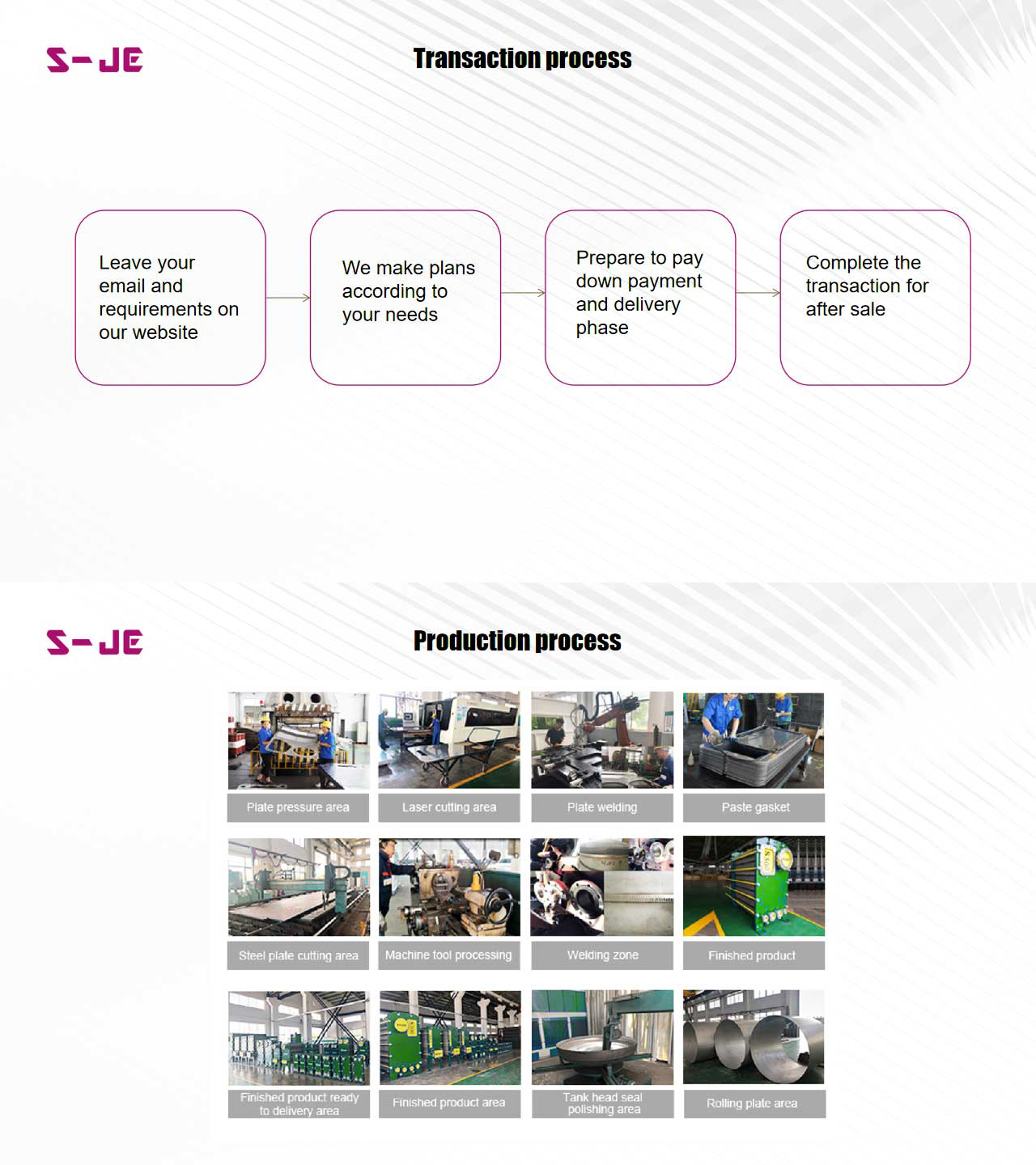 MVR+TVR plate sugar liquid evaporation and concentration device ...