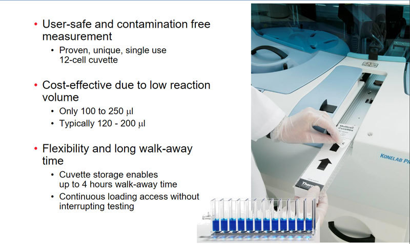 12-position Multicell reaction cuvette for Konelab 20/20CX/PRIME 30 & 60 Analyzer