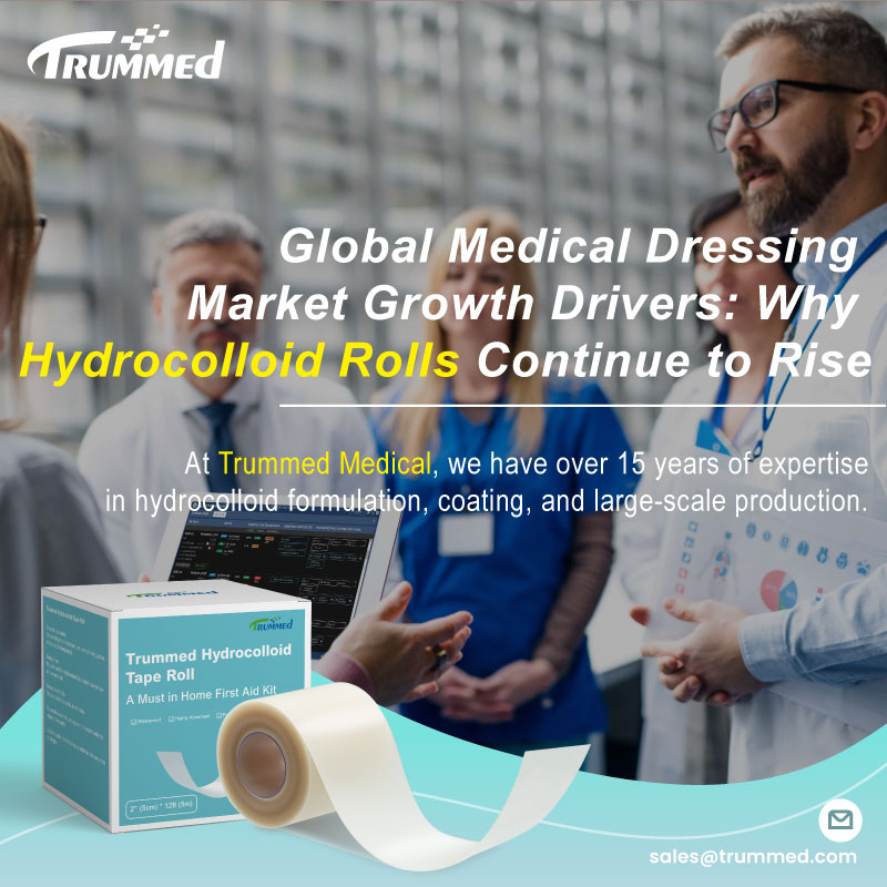 Global Medical Dressing Market Growth Drivers: Why Hydrocolloid Rolls Continue to Rise