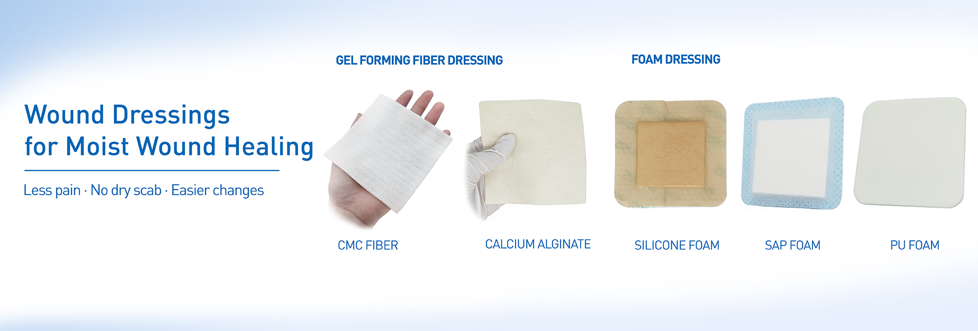 Wound dressing,Silicone dressing,Foam dressing