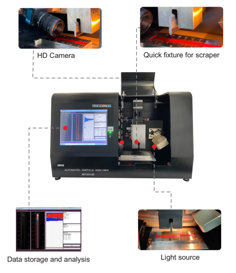 Automated Particle Analyzer