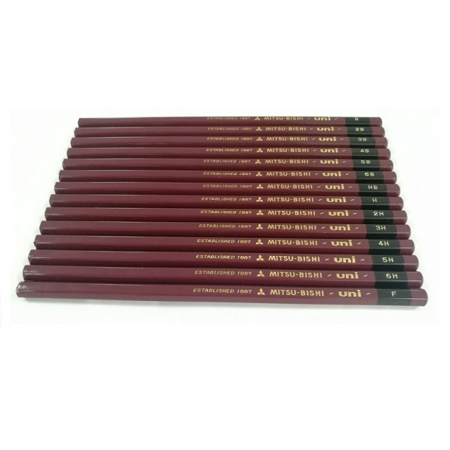 Pencil Hardness Tester