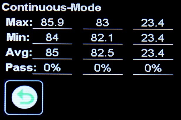 Intelligent Glossmeter