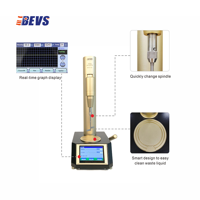 Intelligent Krebs Viscometer