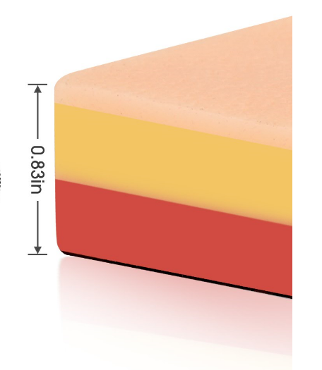 thickness of Pro-Health latest suture pad