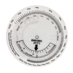 BMI Wheel Calculator for Men and Women