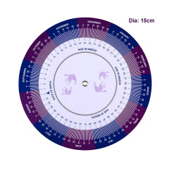 Pregnancy Wheel Calculator for Midwives