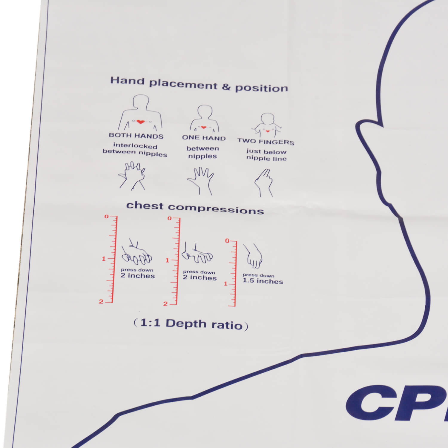 CPR Cube Set for CPR Training