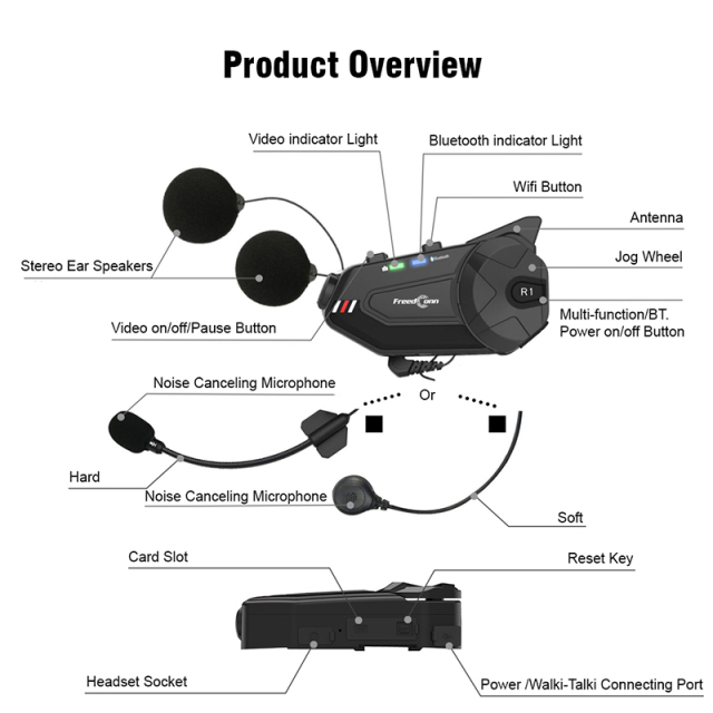 R1（PLUS）hard & soft microphone