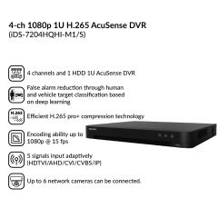 4-ch 1080p 1U H.265 AcuSense DVR | iDS-7204HQHI-M1/S