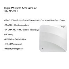 5.2 Gbps Wireless Access Point (Ruijie) | RG-AP840-I
