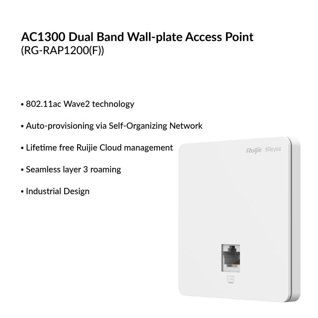 AC1300 Dual Band Wall-plate Access Point (Ruijie) | RG-RAP1200(F)