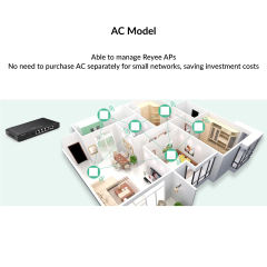 Cloud Managed Router | RG-EG105G-P