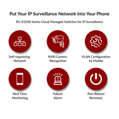 24-Ports Cloud Managed PoE Switch (Ruijie) | RG-ES226GC-P