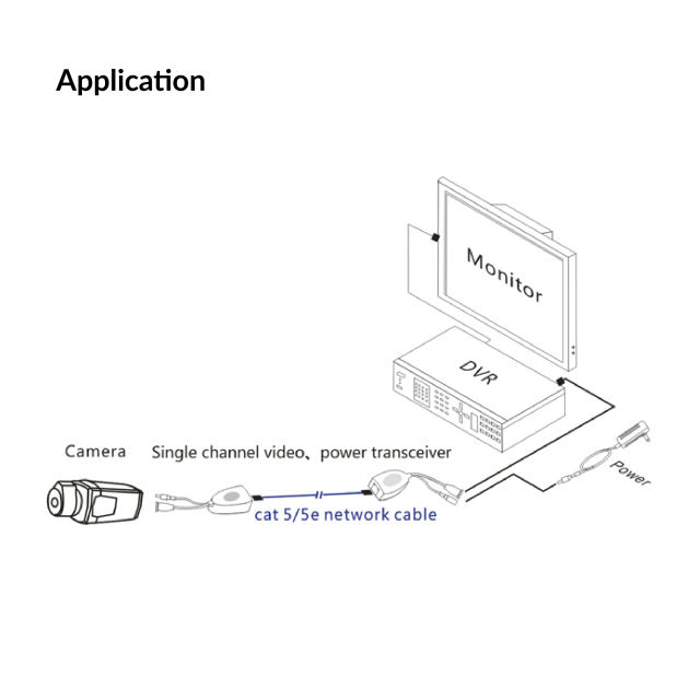 Single channel HD video, power transceiver (UTEPO) | UTP101PV-HD12