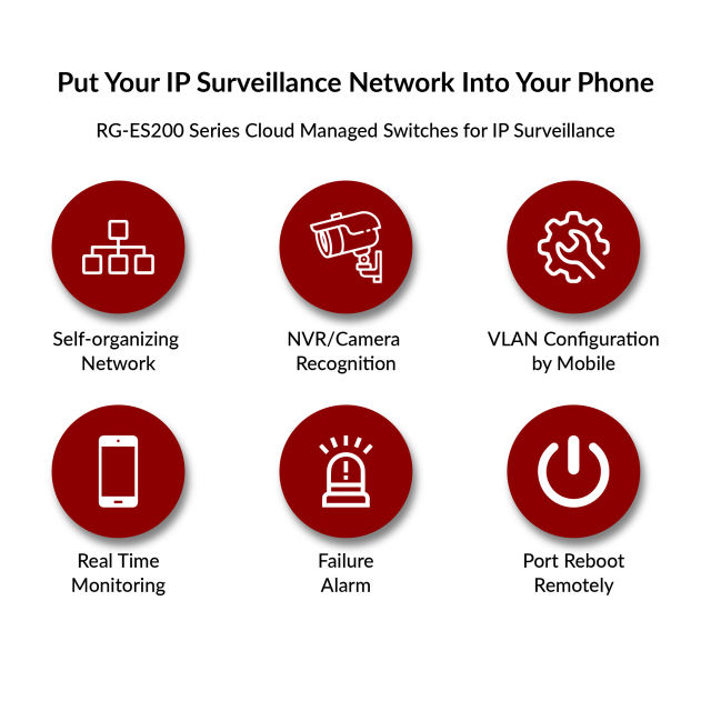 8-Ports Cloud Managed PoE Switch (Ruijie) | RG-ES209GC-P