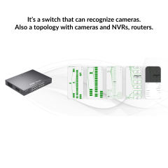 16-Ports Cloud Managed PoE Switch (Ruijie) | RG-ES218GC-P