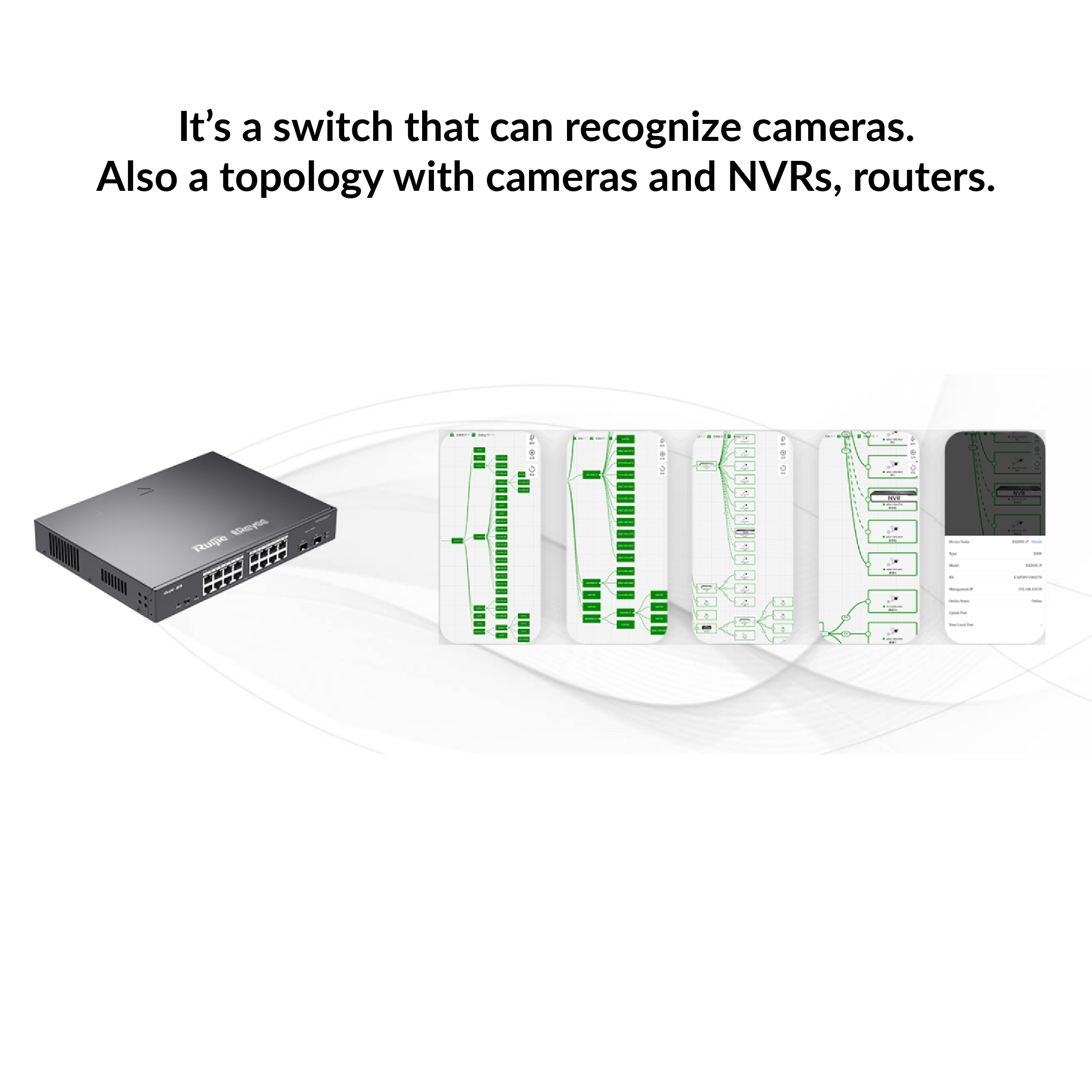 Ruijie 8-Ports Cloud Managed PoE Switch RG-ES209GC-P