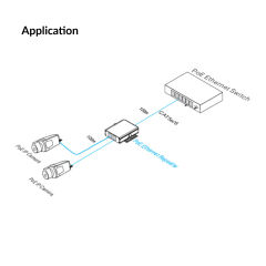 POE Ethernet Repeater (UTEPO) | UTP7201ER-POE