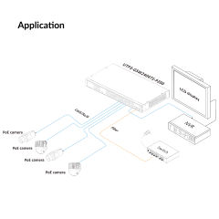 16 Ports Gigabit PoE Switch (UTEPO) | UTP3-GSW1604TS-P200