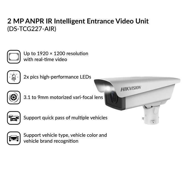 MP ANPR IR Intelligent Entrance Video Unit