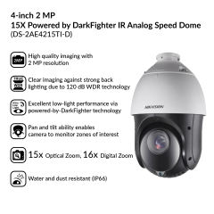 4-inch 2MP 15X IR Analog Speed Dome | DS-2AE4215TI-D